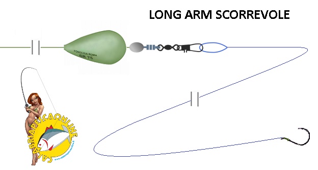 Long armmontatura pesca pesce balestra