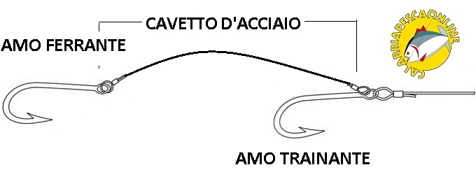 Montatura pesce serra traina barca cavetto acciaio