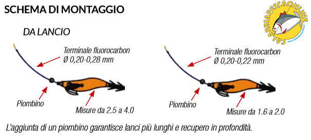 eging-montatura-lancio