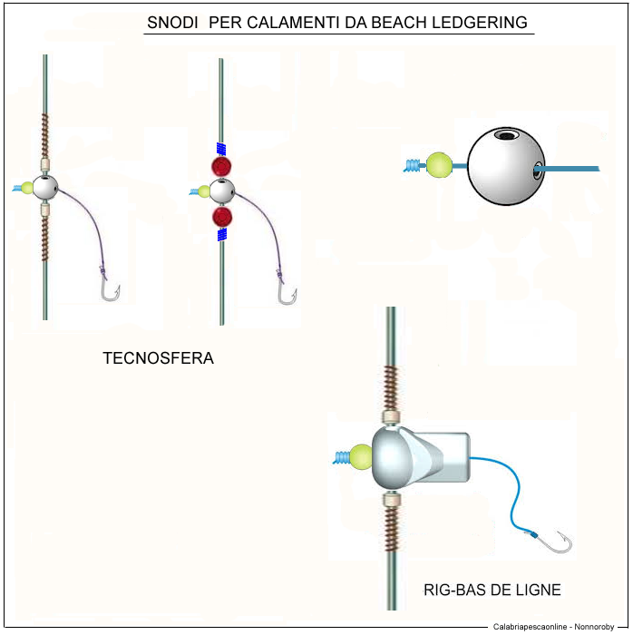 Terminali - Beach Legering