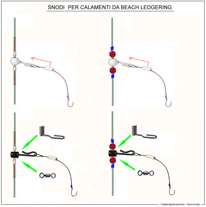 finali Terminali - Beach Legering